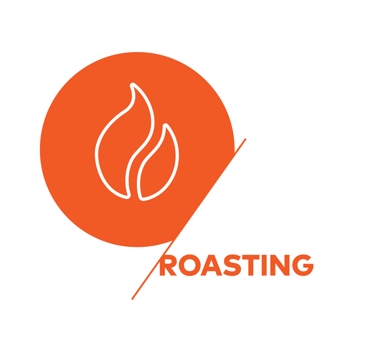 SCA Roasting